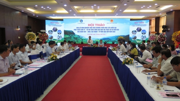 Tơbăt dih băl trong jang ‘lơ̆ng lơ̆m jang kiơ̆ Tơdrong jang tơm teh đak atŏk tơ iung mŭk drăm-tơpôl tơring kon kông păng groi kông