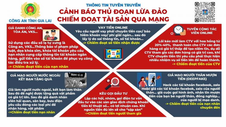 Gia Lai: Hbrâ rơnáu ƀă hên tơdroăng pơloăng mơnúa ki nếo dêi khu ‘mêi ki xúa kơmăi kơmok dâi lĕm túa nếo