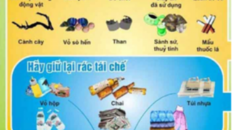 CHƯƠNG TRÌNH 30 PHÚT CÙNG VOV2 Chủ đề: Pằn tàng nhính nhửa xủ hạng mự cánh tọn miện nhính nhửa nẳng cắp bón