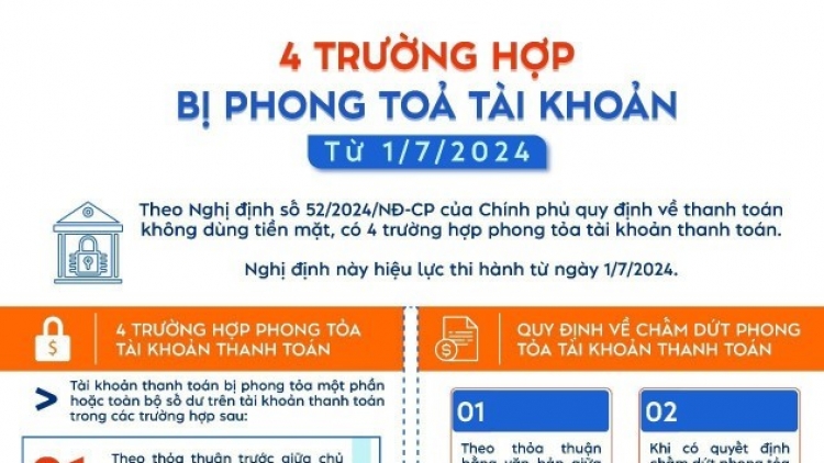 4 trường hợp bị phong toả tài khoản từ 1/7/2024