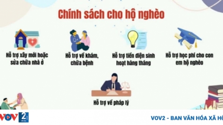 BẠI FẤN PANG CHỎI PỈ NOỌNG LƯỜN KHỎ