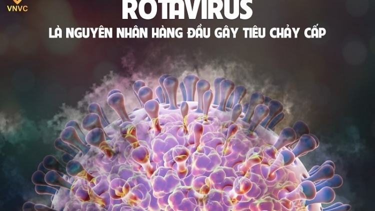 Cờ xia mun phía lái Rotavirus ziêm cù ngoá bez hayz nhủng pảnh?