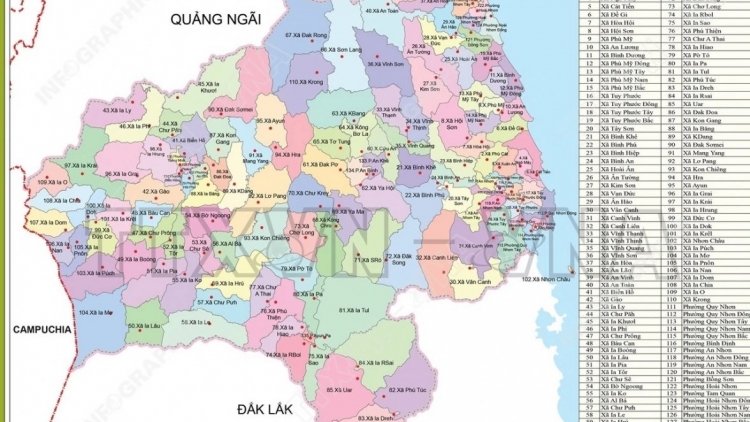 N’gor Gia Lai (mhe)