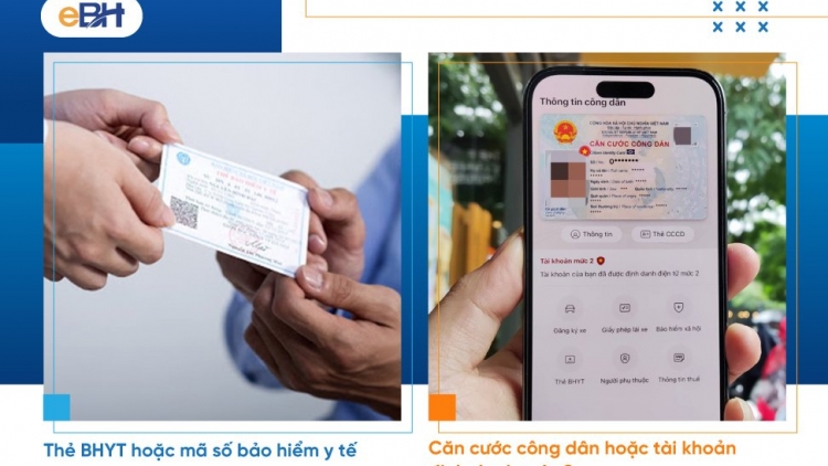 Ngon tô thứ 4 mự 13 căm bườn 8 pì 2025: Lài côn đảy Quỹ BHYT khừn hạng tỷ mằn ngơn khám dà bệnh