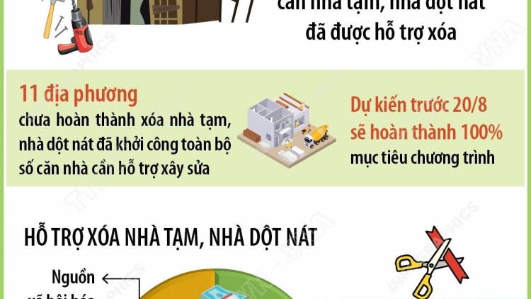 DALAM NEGAR HU 23/34 BHUM PALEI HU SALAH BLAOH BRUK BREI ABIH BAOH SANG OH DAOK TAIK TAHAK