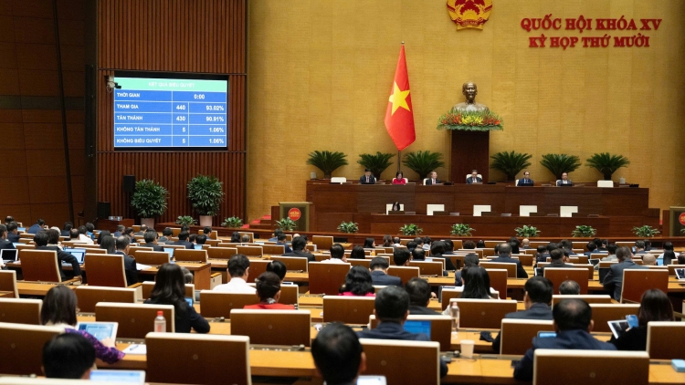 RA PĂ 423.000 TỶ ĐỒNG BHRỢ PA DƯR VÊÊL BHƯƠL T’MÊÊ, PA XIÊR ĐHA RƯT NHÂM MÂNG