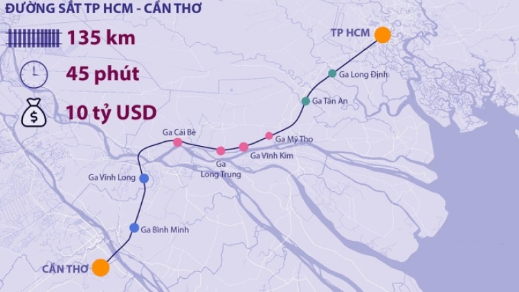 BA TABIAK BRUK PADANG JALAN PASEI BAN RAYA HO CHI MINH – CA MAU ATAH 280KM