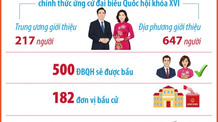 218 LABIK BUH HARAK PHIEU DI DALAM NEGAR BREI PEIH BRUK BUH HARAK PHIEU AVAL 