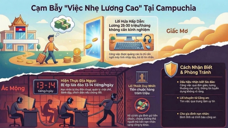 PATUI CAGA URANG PACHOT PAGAT LAC “BRUK NJUEL, JIEN BILAN GLAONG”