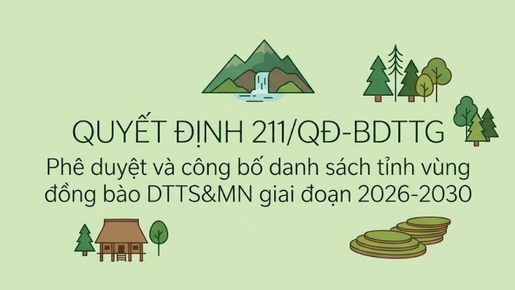 BREI THAU ANGAN TINH BHUM URANG BANGSA TAKIK SAONG BHUM CEIK