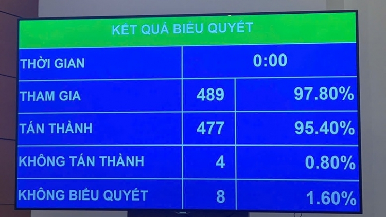 T’NGAY VĂN HÓA VIỆT NAM 24-11: Ma nưih pa bhrợ bơơn đhêy, doó bil lương