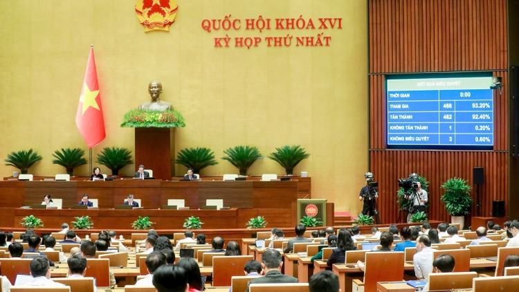 QUỐC HỘI XAY MOON OOY ĐĂH ZÊL CHA GROONG TA UAH TA RUÔNG, K’NỌO ĐỢC XA NAY BH’RỢ LÊY CHA MÊÊT C’MOO 2027