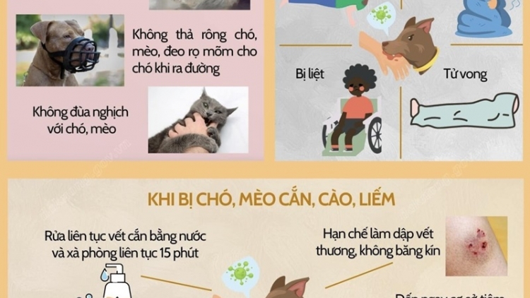 Muống tài phanz khzuất pẻnh pút đin ziêm thóng chom zúa