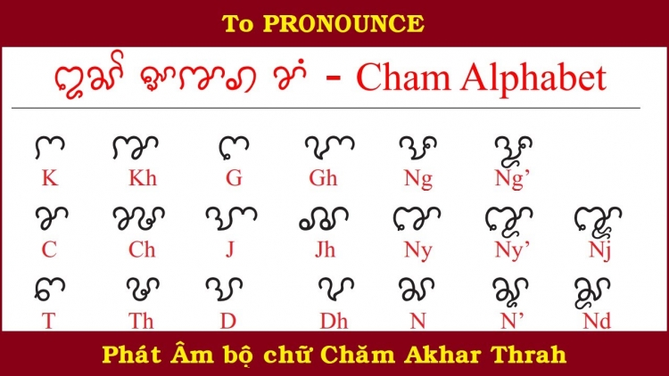 DUAH THAU DOM BAOH PANUAC: "GRU", "HALUN", "KLAONG", "PACEI", "PANAI", "PATRAI", "PATRI", "PO"…DALAM SAP CAM.