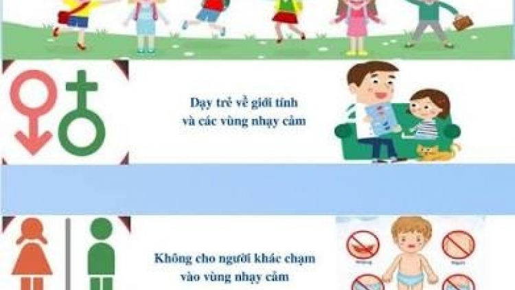 Ngon tô thứ 6 mự 03 căm bườn 7 pì 2026: Sờn Là cóp pặc hôm hanh chự phong vịa khốm kinh mo nựa, chọ nạn chếp bát nẳng làn nọi