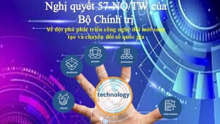 Lầy tzình phát sinh ìu miền vả  hoi 14.8.2026