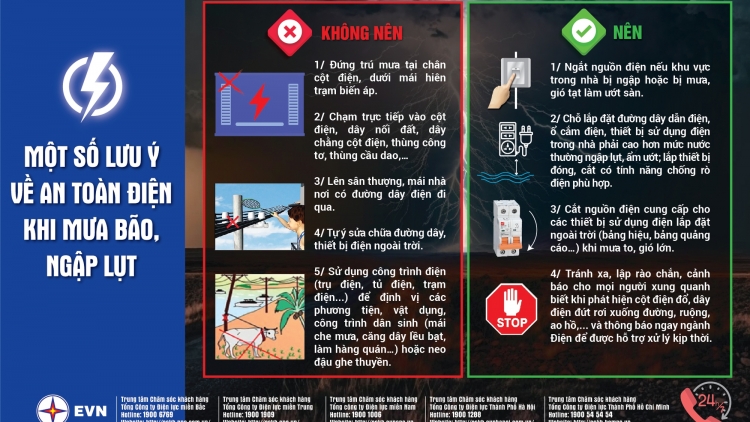 	Lầy tzình phát sinh ừu miền vả thứ 6 hoi 9/10/2026