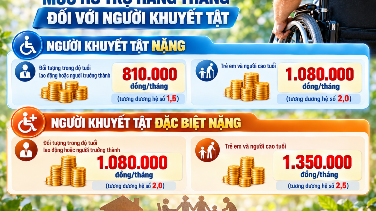 CHÈN PANG CHỎI CẦN MẺN PHÓ SLƯỚNG ĐẢY LAI KHỬN TỨ BƯƠN 10 PI 2026