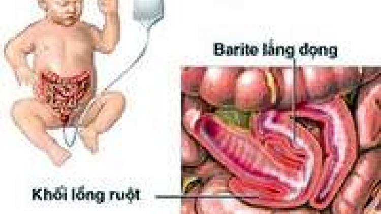 Iek ruak mblo hatung di uranaih