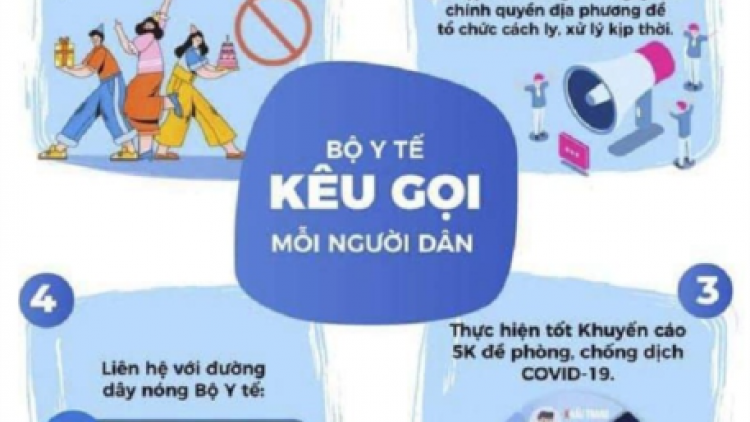 Mintri  Y tế mesup ni  23/6 brei thau  hu  55 urang njom COVID-19 dalam negar