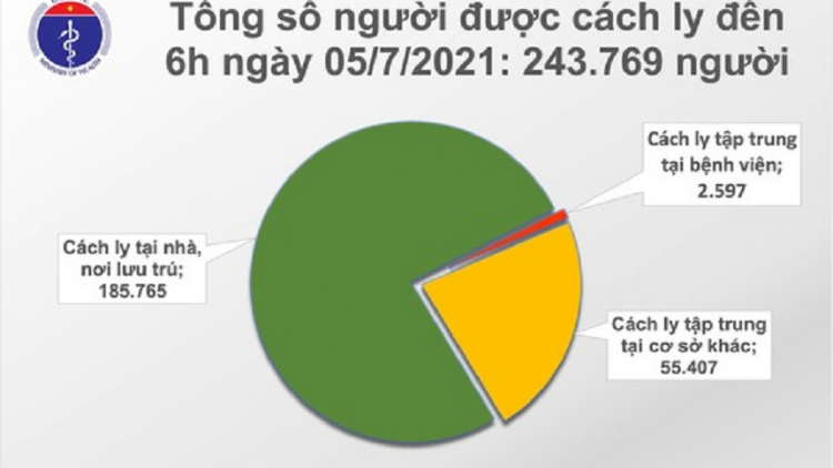 Page ini, hu 328 urang njom bahrau dalam negar drei