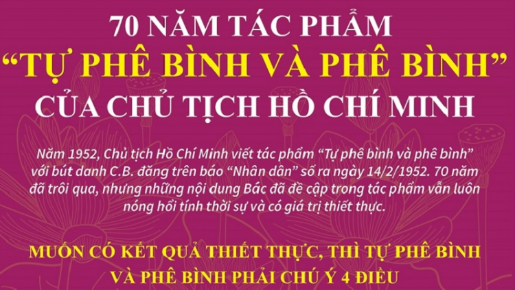 70 thun  kadha vak “Tự phê bình và phê bình” di Chu tich HCM