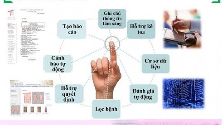 Đợ chính sách chr'nắp liêm vêy tơợp đươi tợơ c'xêê 3 c'moo 2019