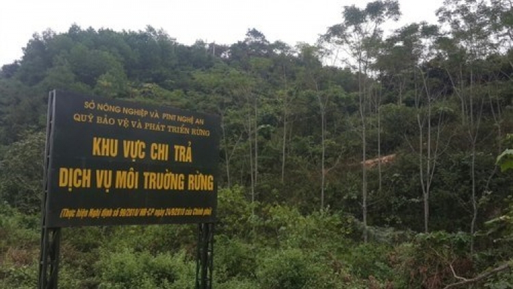 Ha dưr dal râu liêm choom âng chính sách chroót đoọng zên dịch vụ môi trường crâng