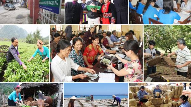 Chính phủ k’dâng vêy pay đoọng ha Ngân hàng Chính sách Xã hội lấh 20 r’bhâu 800 tỷ đồng cóh cr’chăl 2016-2020