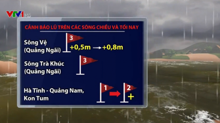 Hoàn lưu tợơ lâh boo tuh dzợ vaih boo ngân đhị Trung Bộ, Tây Nguyên
