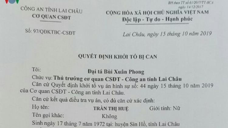 Lai Châu: Khởi tố 2 cán bộ phòng giáo dục chr’hoong Sìn Hồ pay k’rooch k’zệt tỷ đồng zên zúp zooi chính sách đoọng ha học sinh