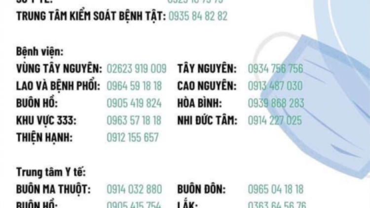 Đăk Lăk căh đoọng bha bhụ bâc ma nưih, cha groong Covid-19