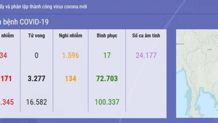 Đợ apêê crêê boọ Covid-19 đhị Việt Nam ơy tước 134 cha nắc