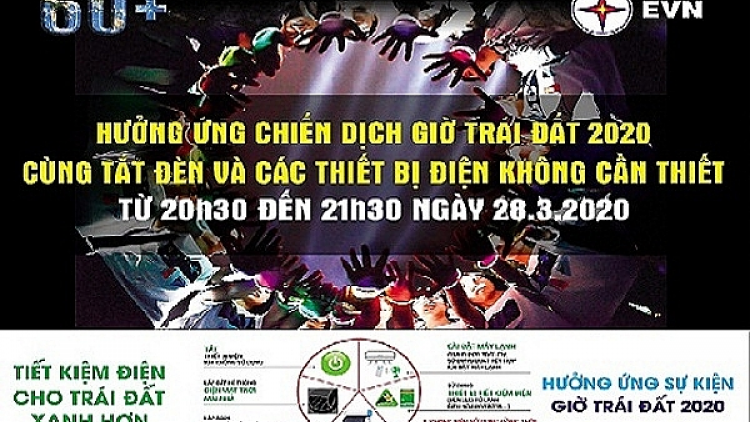 K’miah mơ 436 r’bhâu kWh điện xang bêl muy tiếng đồng hồ t’pặt đèn xay bhrợ cơnh xa nay bh’rợ Chiến dịch Giờ p’lêê k’tiêc 2020