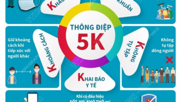 Chỉ thị âng Bộ Y tế đắh bhiệc t’bhlâng zêl cha groong lâng lêy cha mêết pr’lúh cr’ay Covid-19