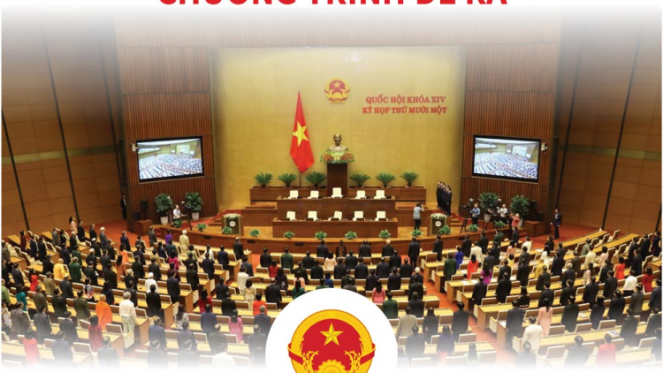 Pr’hop g’luh 11, Quốc hội khóa XIV âi bhrợ liêm xang pa zêng cr’liêng xa nay xay moon