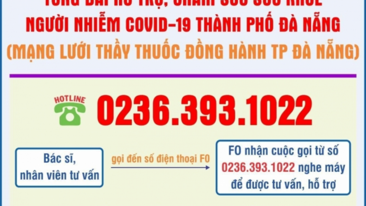 C’bhuh “ Ma nuih pa dưah đh’reh cr’ay lươt đh’rưah” lâng F0 zư pa dưah đhị đong