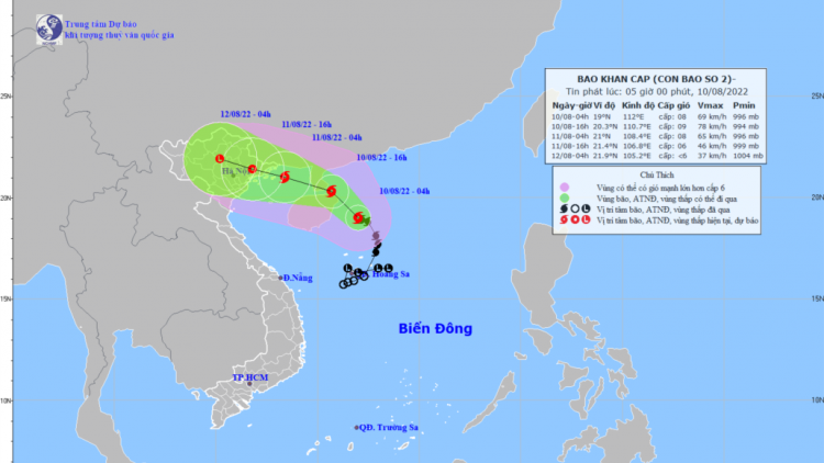 Đhí a muôt só 2 dưr lươt đơơh, cr’đơơng âng đhí a muôt bhrợ boo ngân, đhí k’rơ tơợ ha bu ha dum đâu (10/8)