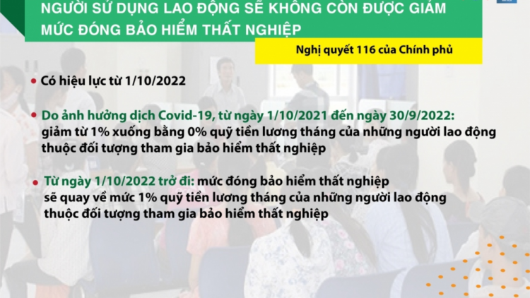 Pazêng chính sách pháp luật vêy ta đươi dua tơợ c’xêê 10/2022