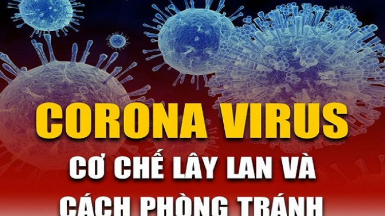 Lầy tzình phát sinh ìu miền vả thứ 4 hnoi 12/2/2020