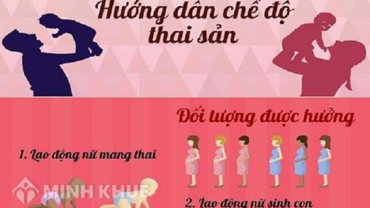 Miền tuz hẩu chế độ zúng phụ chuôiz