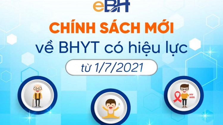 Tấy paz chính sâu seng duấn BHYT biển pun miền màn tuz tzấu ziêm hnoi 1/7/2021​