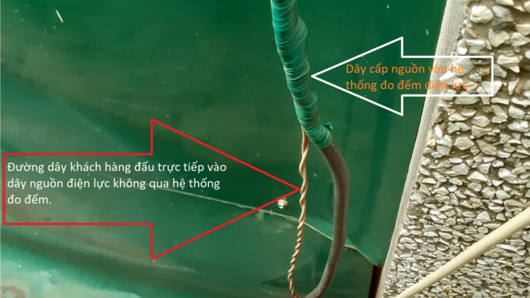 Gah ồs đèng càr Dăk Lăk lơh glài dùl nă cau lơh tìs ngui đèng