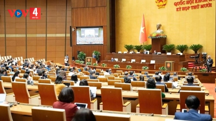 QUỐC HỘI TƠỢP TUẦN BHRỢ BHIỆC X’RÍA BHLÂNG ÂNG PR’HỌP PR’LƯCH NHIỆM KỲ 15