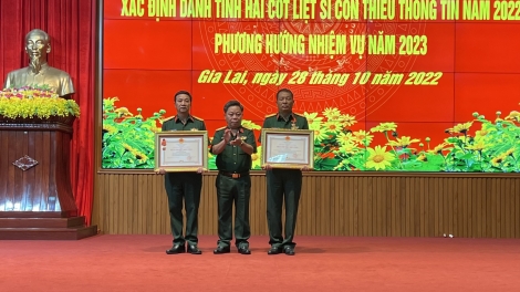 Gia Lai joi geh 46 nting tahen khĭt tâm năm 2022 