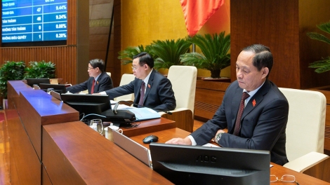 Quốc hội: Doh rklaih nău bah mô tŏng dak si, ndơ dŏng tâm ngih dak si