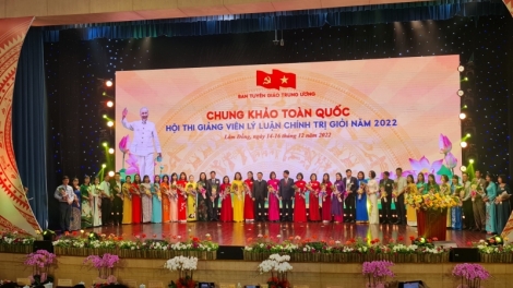 Dar dut ndơl gùt lơgar dơ̆ pơrlòng cau pơgru Lý luận cíñ trị jak nam 2022