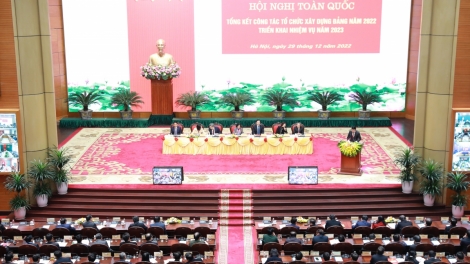 Rƀŭn nchră lam dak mbơh ƀư nău kan năm 2023 bah Nău kan Tổ chức Xây dựng Đảng 