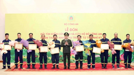 Ding jum kông an apah bơni grup nao djru tơlơi truh ƀơi dêh čar Thổ Nhĩ Kỳ