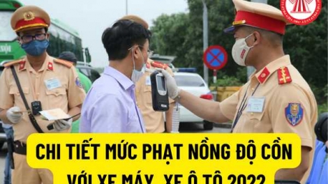 TANUT TAONG BHAT NGAN HAONG URANG MANYUM ALAK MBIA TUK PEIH RADAIH MENG THUN 2022.